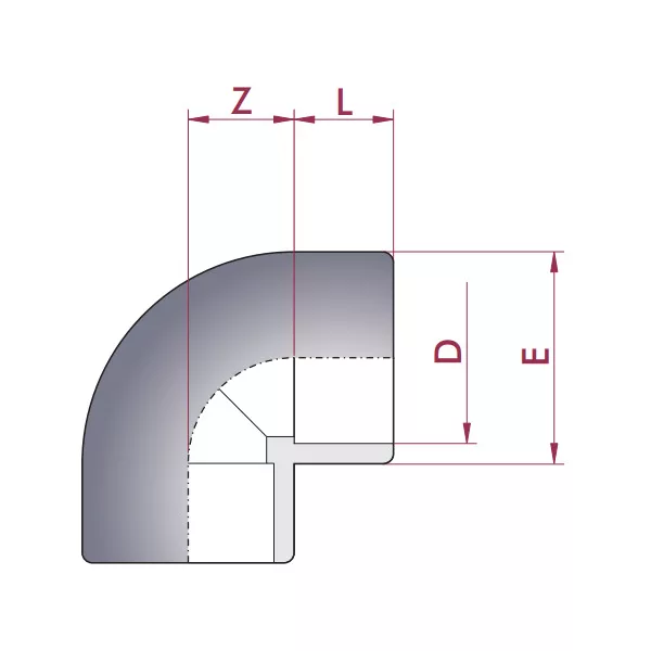 Cepex PVC Könyök 90° D50