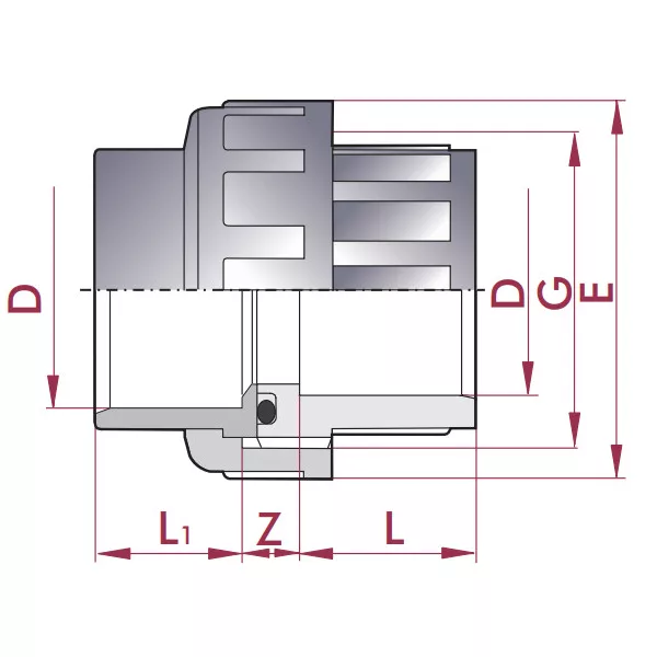 Cepex PVC hollander D63 16 bar