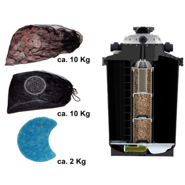 Szűrőközeg szett Clear Control 100-hoz, Velda