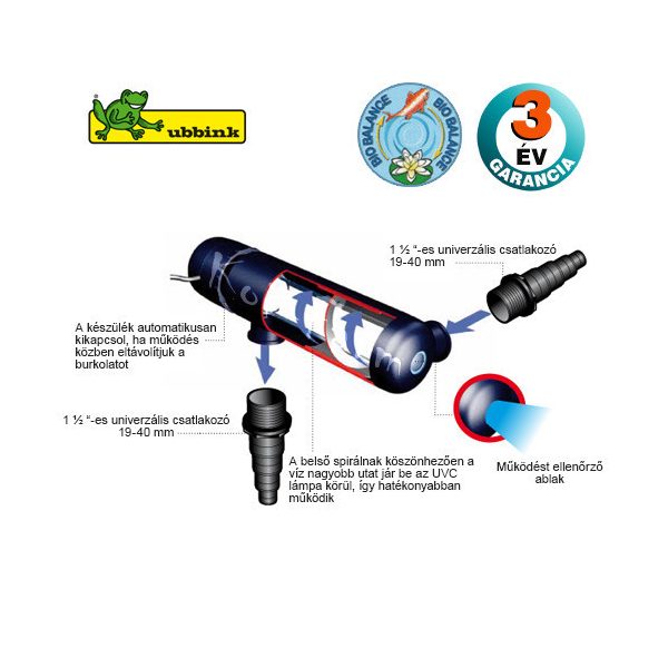 Ubbink AlgClear UV-C 95000 víztisztító 95 W