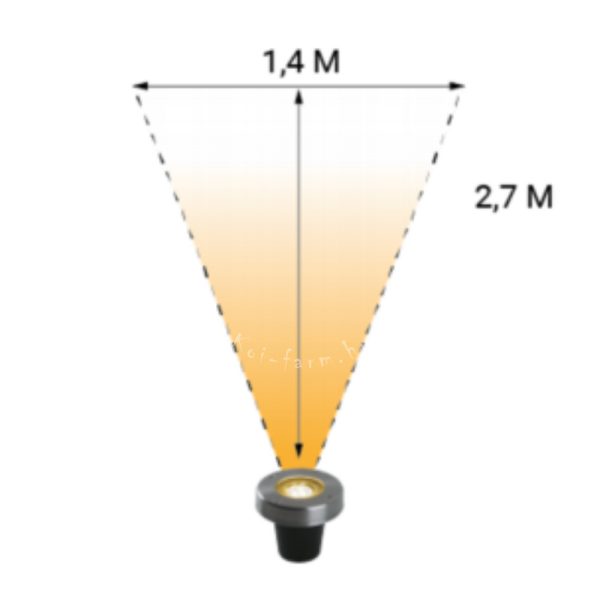 Garden Lights Umbra 190lm, 3W