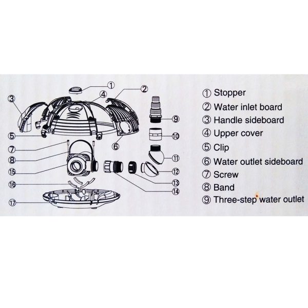 Hailea P23000 szűrő tápláló szivattyú 22000l/h 330W 5,7m