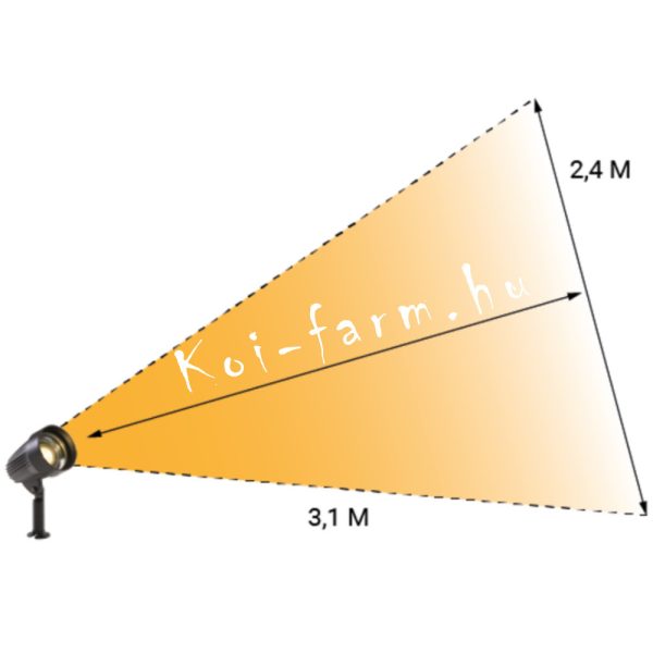 Garden Lights Corvus smart ready szett 3 db -kifutó 