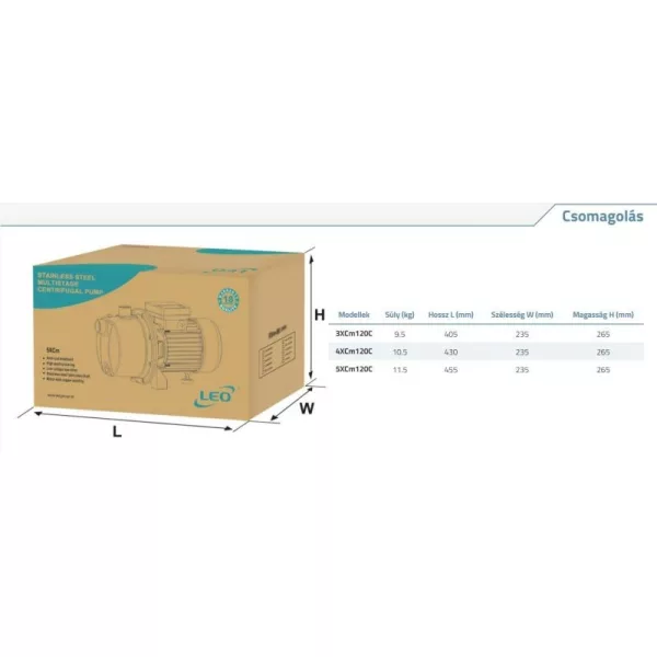 LEO Többlépcsős szivattyú 5XCm120C 4900 l/h  56,5 m h/max