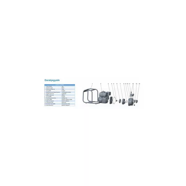 LEO ND LGP30-A-hoz Tömítőgyűrű 215*4.5