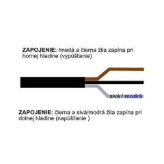 Úszókapcsoló 3 vezetékes 10m, H07RN-F, NO/NC