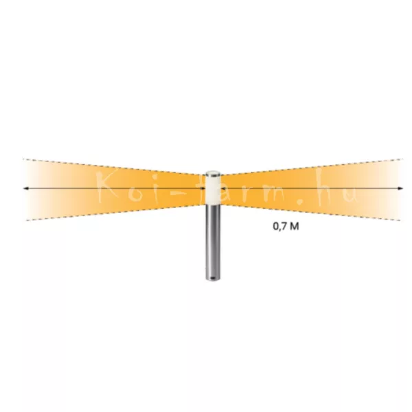 Garden Lights Silia 90 lm, 1W