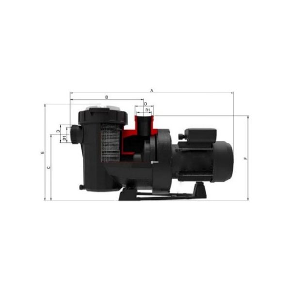 Astralpool Victoria Plus Silent 16000 l/h önfelszívó műanyagházas szivattyú