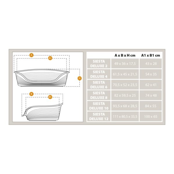 Ferplast Siesta Deluxe 6 fekhely szürke