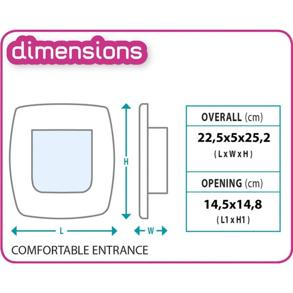 Ferplast Swing 3 kutya és macska ajtó szürke