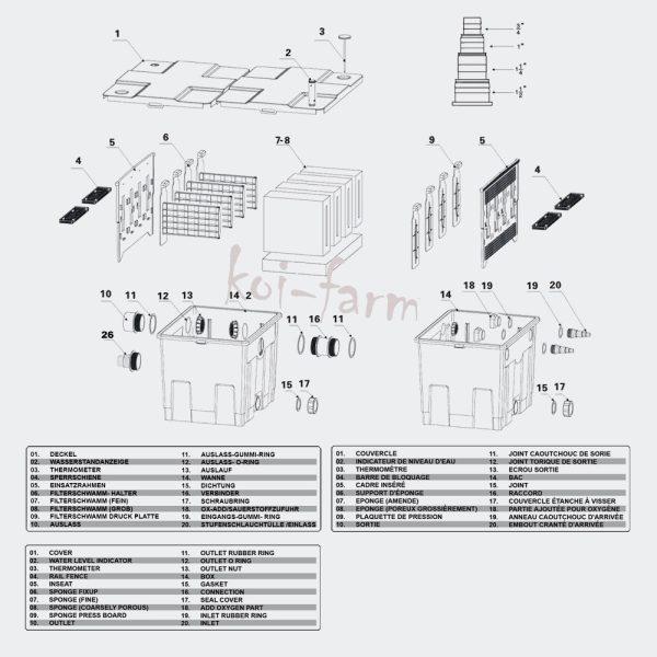 SunSun Bővíthető tószűrő 24 m³ CBF-350B