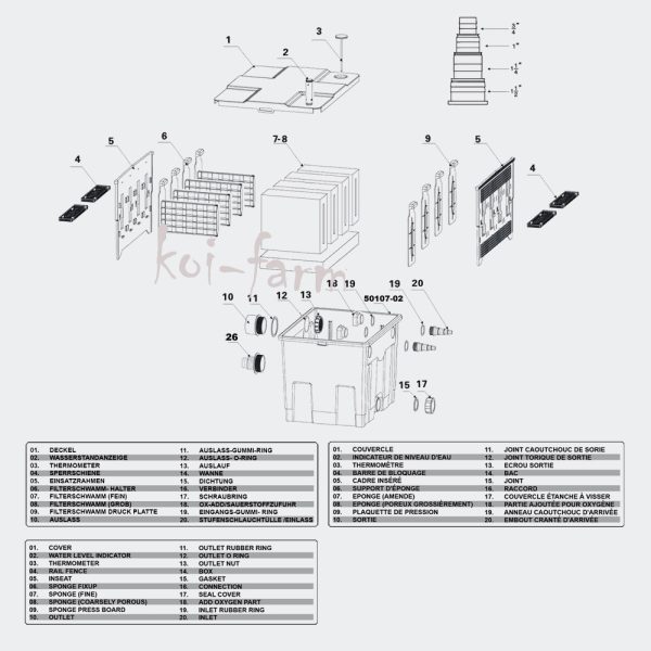 SunSun  Bővíthető tószűrő 12 m³ CBF-350