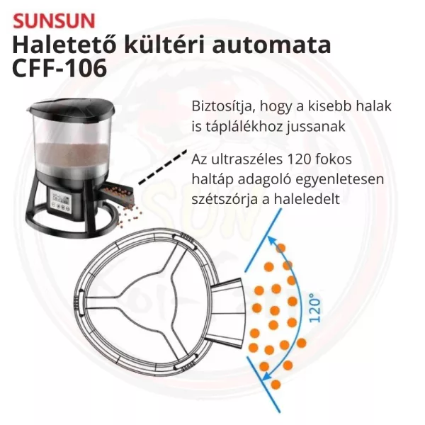 SunSun CFF-106 programozható akkumulátoros tölthető haletető automata adapterrel - széles szórás