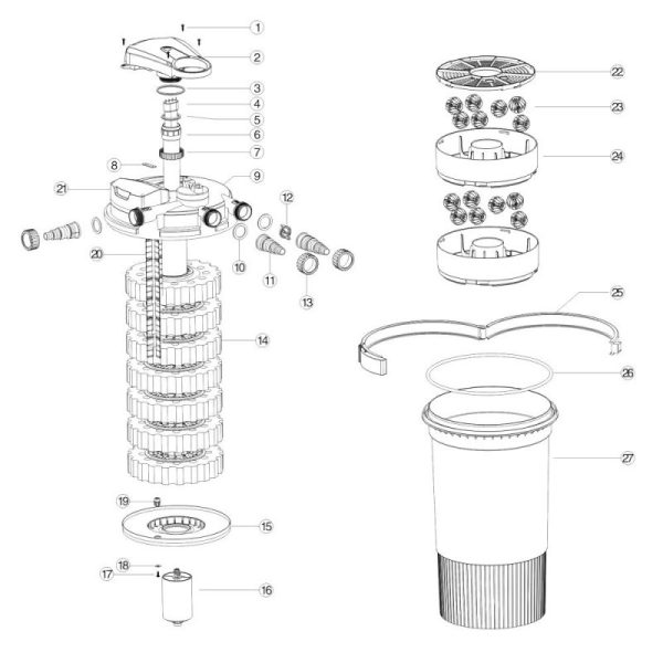 SunSun CPA-15000 nyomásszűrő - 18 W UVC lámpával