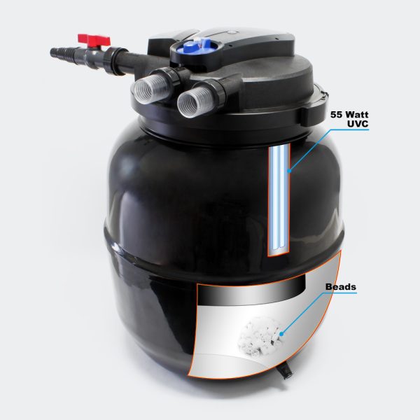SunSun CPA-75000 nyomásszűrő - 55W UVC lámpával
