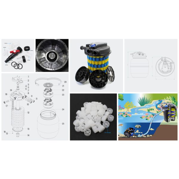 SunSun CPA-75000 nyomásszűrő - 55W UVC lámpával