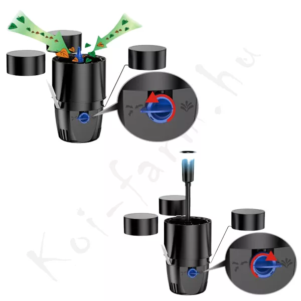 SunSun Grech CSP-250 lebegő szkimmer + szökőkút szivattyú