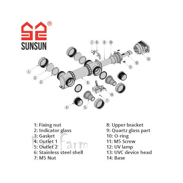 SunSun CUV-736 UV-C előszűrő 36 W