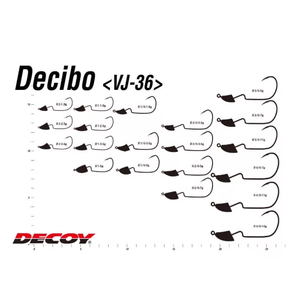 JIG FEJ OFFSET DECOY VJ-36 DECIBO VIOLENCE #1/0 5gr