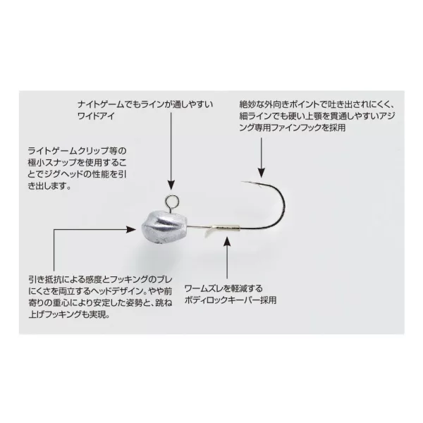 JIG FEJ DECOY SV-55 AJI DRIVE #8 1.2gr