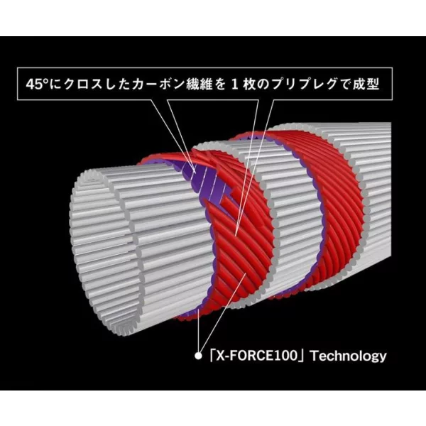 APIA FOOJIN'Z 6TH TIMLESS S88M 2.64m 6-40gr