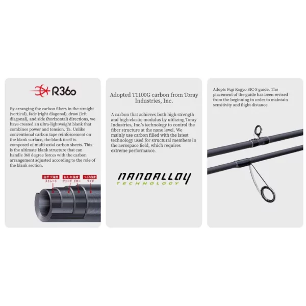 MAJOR CRAFT BLACKPORGY 5G BP5B-782M BAITCAST R-FAST 2.34m 4-20gr