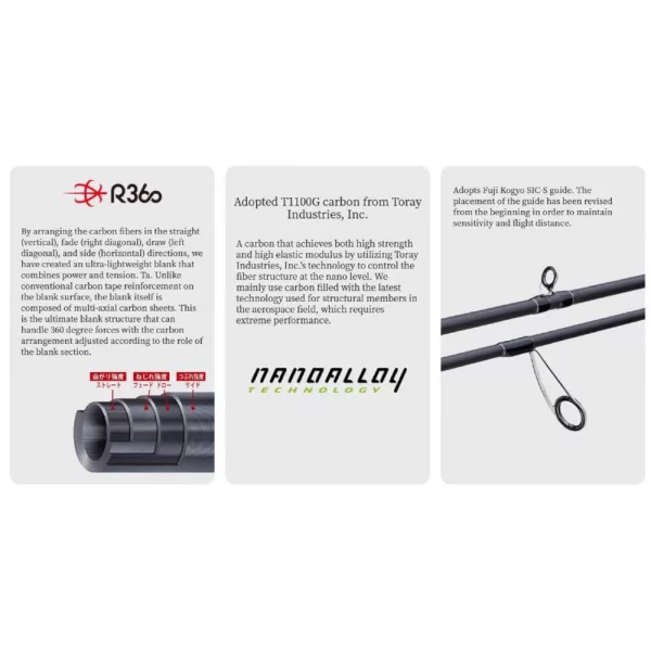 MAJOR CRAFT BLACKPORGY 5G BPSS-782ML FAST 2.38m 3-15gr