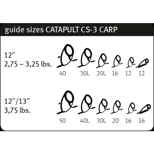 SPORTEX CATAPULT CS-3 CARP SPOD 13FT 3.96M 5.50lbs