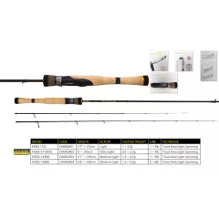   AREA GENESI R HGR2-198ML 6'6" 198cm 1.5-5.0gr Medium Light