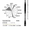 Herakles PREMIUM LIMITED NOJIRI PS610ML 6'10" 208cm 1.75-8.8gr Medium Light