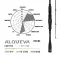 Herakles PREMIUM LIMITED ALQUEVA PC611MH BAITCAST 6'11 210cm 3.5-21gr Medium Heavy