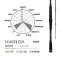 Herakles PREMIUM LIMITED KARIBA PC703HF BAITCAST 7'3" 221cm 14-84gr Heavy