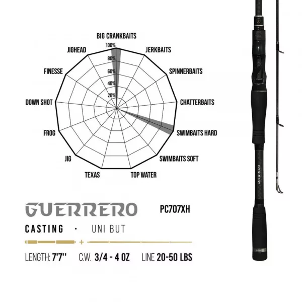 Herakles PREMIUM LIMITED GUERRERO PC707XH BAITCAST 7'7" 231cm 21-112gr Extra Heavy