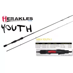   YOUTH TROUT AREA J HYJS2-601XUL 6'1" 187cm 0.7-2.5gr Extra Ultra Light