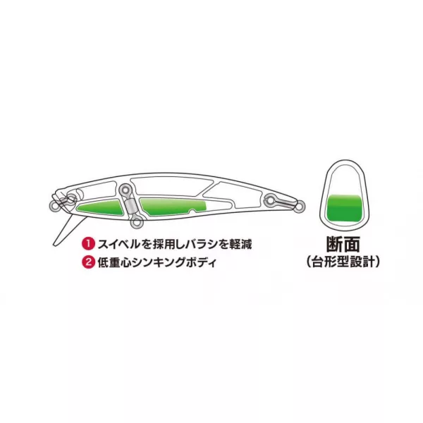 DUO SPEARHEAD RYUKI 71S 7.1cm 10gr ASI4073 Pink Chart Yamame