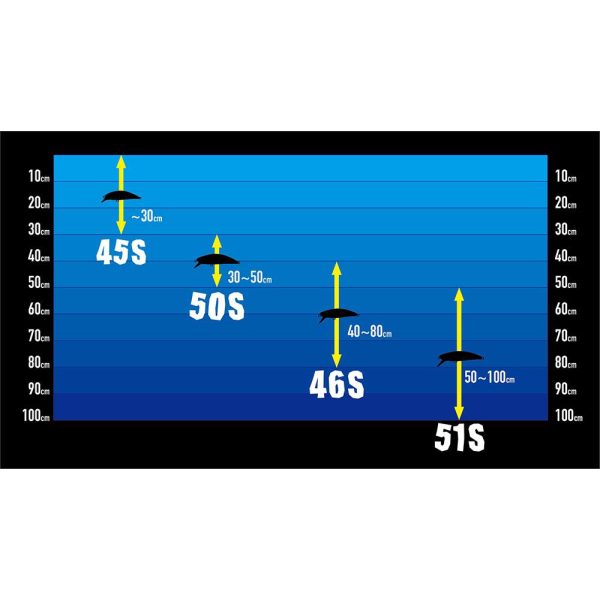 DUO SPEARHEAD RYUKI 45S SW 4.5cm 4gr ACC3514 Mat Impact Chart GB