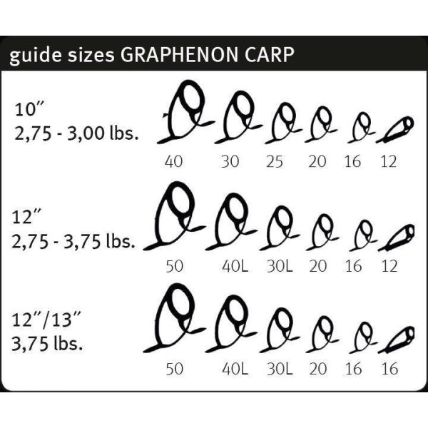 SPORTEX GRAPHENON CARP 12FT 3.66M 3.00lbs Fuji K Sic