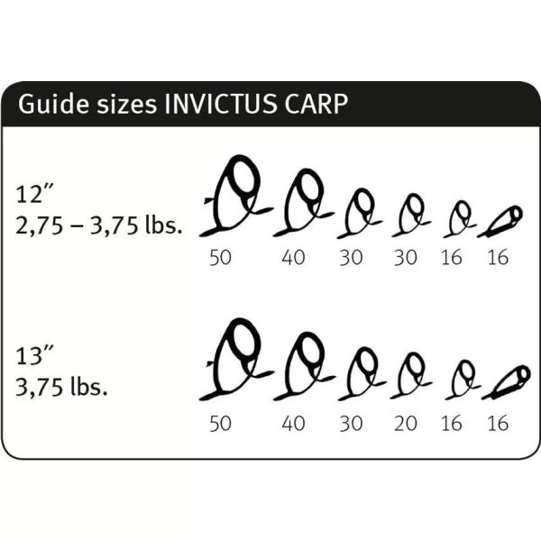 SPORTEX INVICTUS CARP 12FT 3.66M 3.75lbs