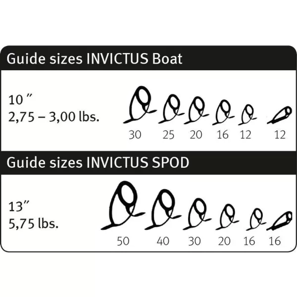 SPORTEX INVICTUS CARP SPOD 13FT 3.96M 5.75lbs