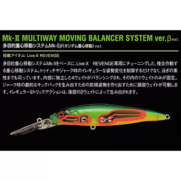 MEGABASS LIVE-X REVENGE 90.5mm 10.5gr HT ITO WAKASAGI