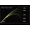 MEGABASS DESTROYER SP P5 F3.1/2-72XS WIND BUSTER 219cm 7-17.5gr