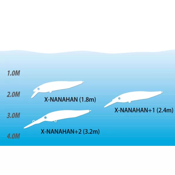 MEGABASS X-NANAHAN+2 75mm 7gr WAGIN ITO AYU