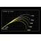 MEGABASS OROXHI X10 SP F3ST-611XTS MEDUSA 210cm 3.5-14gr
