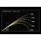 MEGABASS OROXHI X10 F4-68XT JABERWOCK BAITCAST 207cm 7-21gr