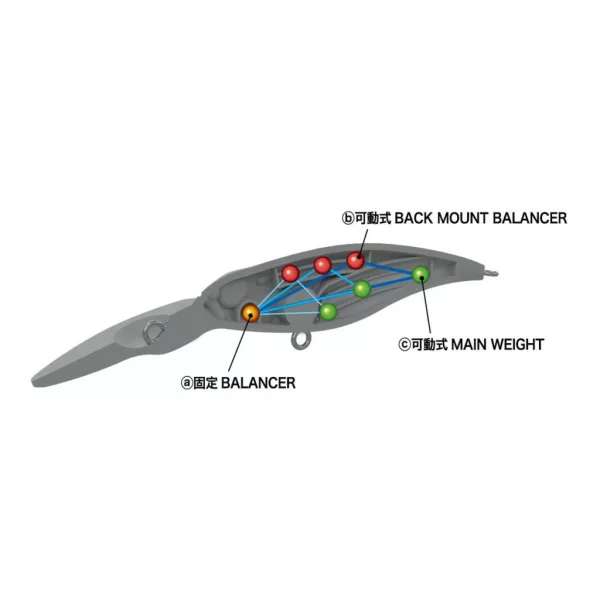MEGABASS SHADING-X R 75SP 72mm 7gr  BONBORI PRO BLUE