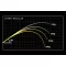 MEGABASS OROXHI X10 SP F1-610XTS 2P HIBAKARI 208cm 1.75-10.5gr