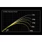 MEGABASS OROXHI X10 SP F3.1/2-70XTS 2P JADEPYTHON 207cm 3.5-17.5gr