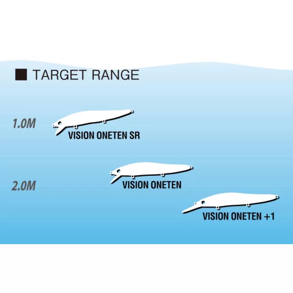 MEGABASS VISION ONETEN SR 110.5mm 14gr SH SE AYU