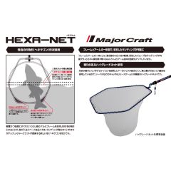 MAJOR CRAFT HEXA NET MERITŐFEJ M 55x50cm Blue