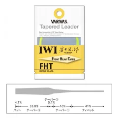   VARIVAS VÉKONYODÓ ELŐKE TAPERED LEADER IWI FHT 7X 16ft 0.104mm-0.43mm
